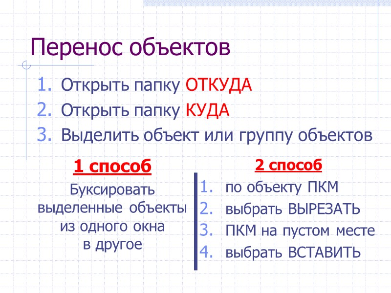 Перенос объектов 1 способ Буксировать выделенные объекты из одного окна в другое Открыть Перенос объектов 1 способ Буксировать выделенные объекты из одного окна в другое Открыть